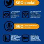 3-tipos-de-seo-para-mejorar-la-visibilidad-de-tu-empresa-en-internet-infografia.jpg