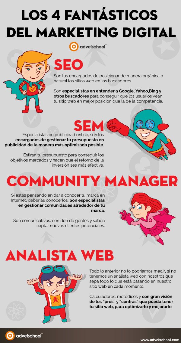 Infografia - 4 Fantásticos del Marketing Digital #infografia #infographic #marketing - TICs y Formación