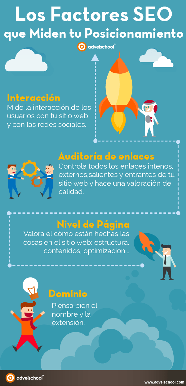 Infografia - 4 consejos para mejorar el seo local de tu... -                   			 			Cadabullos - Diseño web. Posicionamiento seo