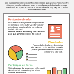 4-estrategias-para-aumentar-los-enlaces-infografia.png