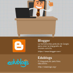 4-plataformas-gratuitas-para-tener-tu-blog-infografia.jpg