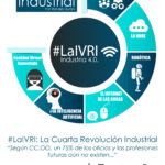 4-revolucion-industrial-infografia.jpg