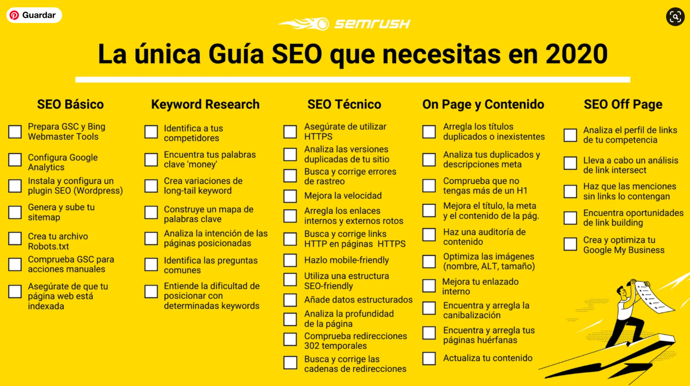 41 mejores prácticas para el SEO en 2020 #infografia #infographic #seo