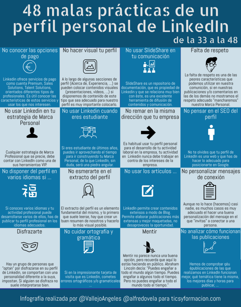 48 malas prácticas de un perfil personal en LinkedIn (de la 33 a la 48) #infografia #infographic #socialmedia