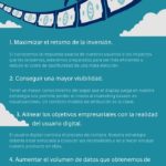 5-beneficios-del-data-driven-marketing-infografia.jpg