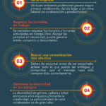 5-desafios-liderazgo-infografia.png