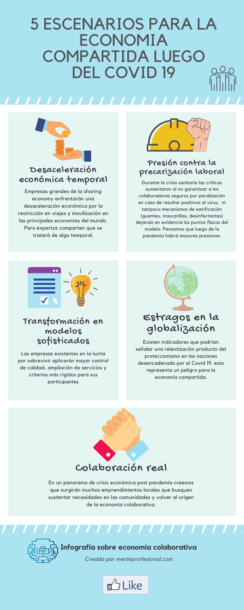 5 escenarios para la Economía Colaborativa post Covid19 #infografia #infographic