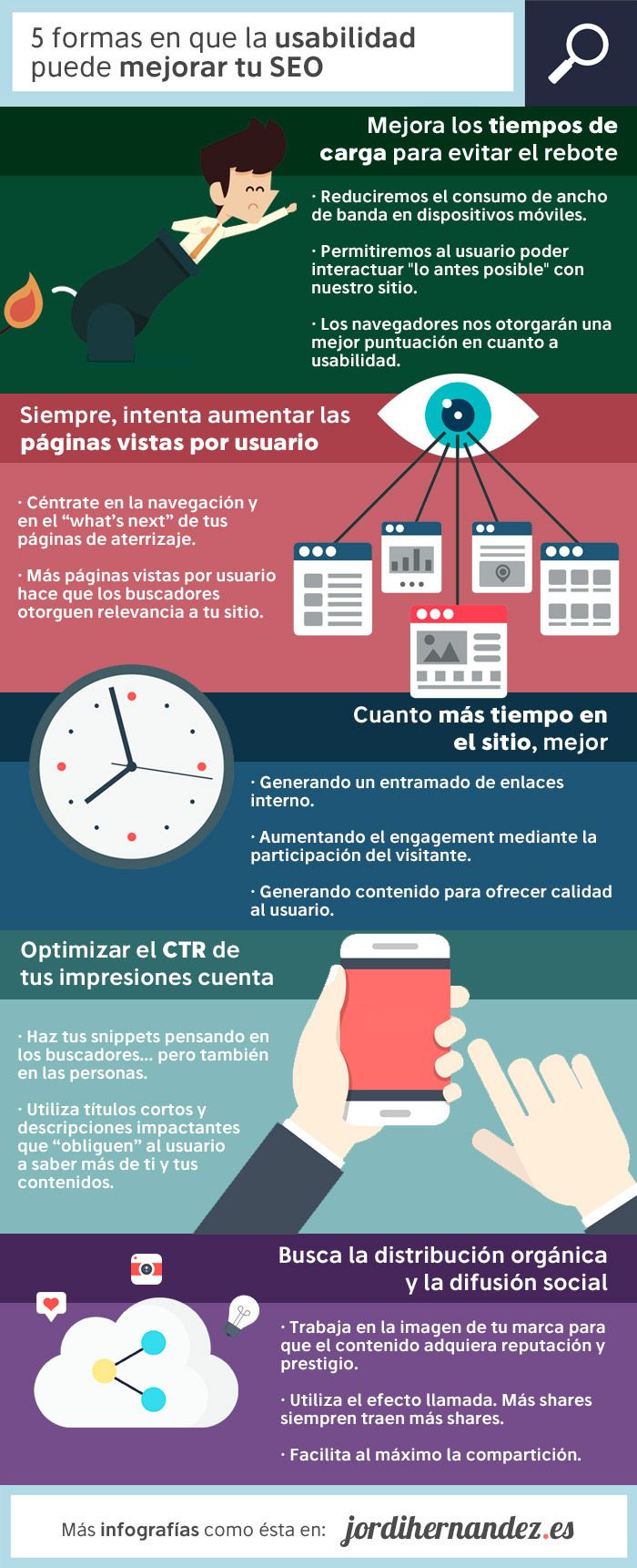 Infografia - 5 formas en que la usabilidad puede mejorar tu SEO #infografia #seo - TICs y Formación