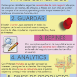 5-ideas-pinterest-empresas-infografia.png