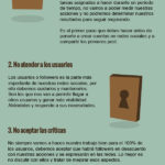 5-pasos-para-no-triunfar-en-redes-sociales-infografia.jpg