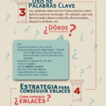 Infografia - 5 pilares para mejorar el posicionamiento web SEO