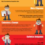 Infografia - 5 recomendaciones SEO que debieras haber realizado ya #infografia #infographic #seo - TICs y Formación