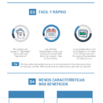 5-tecnicas-de-copywriting-infografia.png