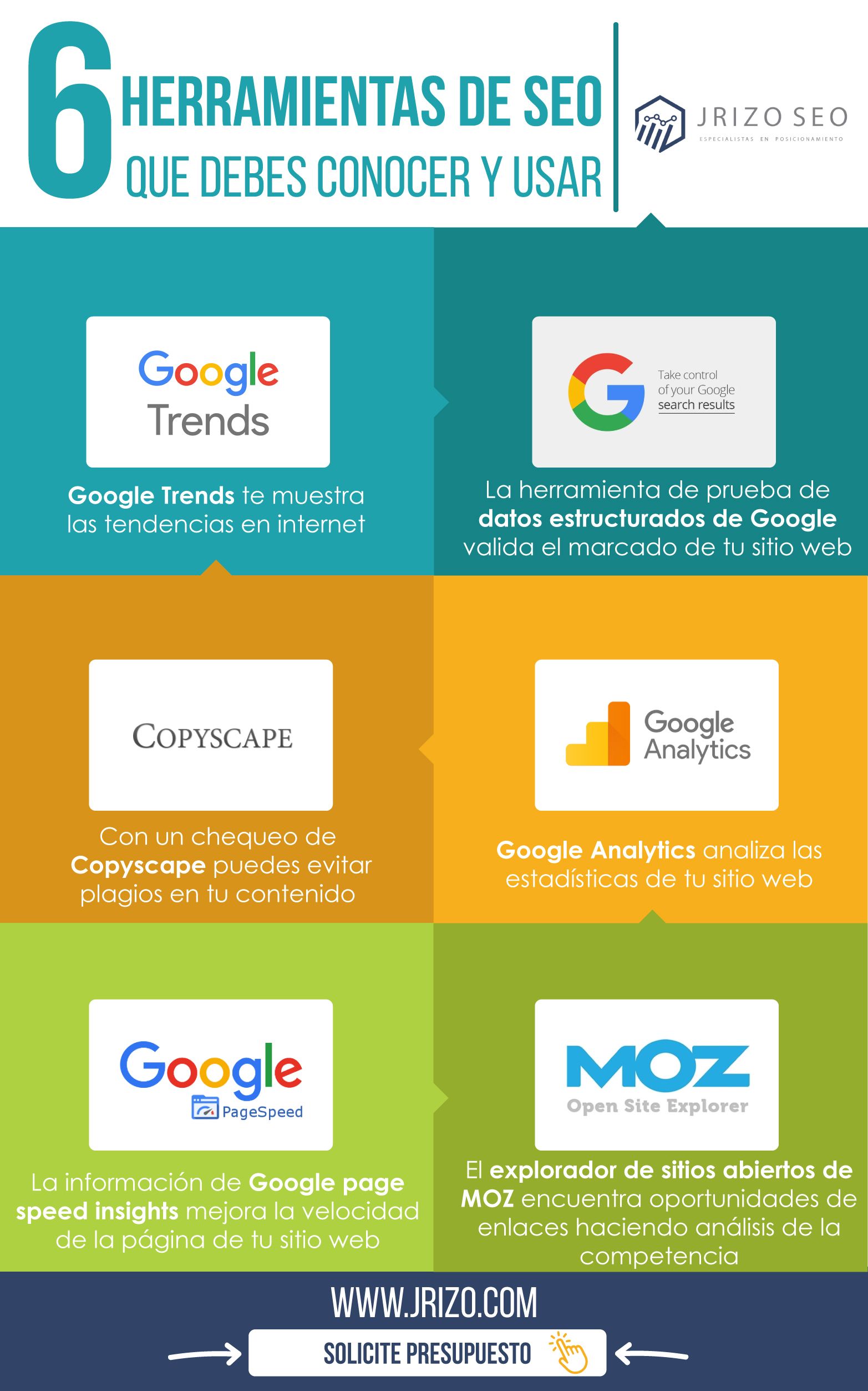 Infografia - 6 Herramientas de SEO  que debes conocer y usar