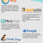 6-herramientas-gratuitas-de-marketing-digital-infografia.png