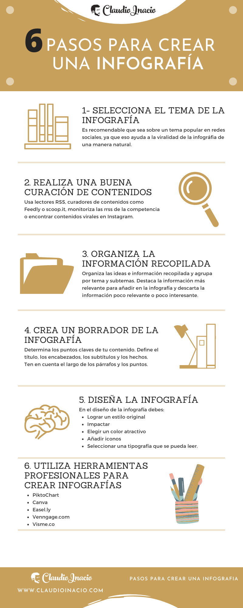 6 pasos para crear un Infografía #infografia #infographic