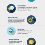 6-tipos-de-emprendedores-infografia.jpg