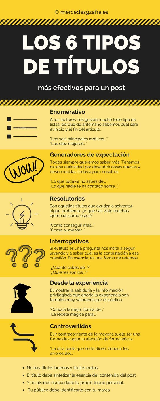 Infografia - 6 tipos de titulares...