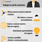 Infografia - 6 ventajas del Networking #infografia #infographic #marketing - TICs y Formación