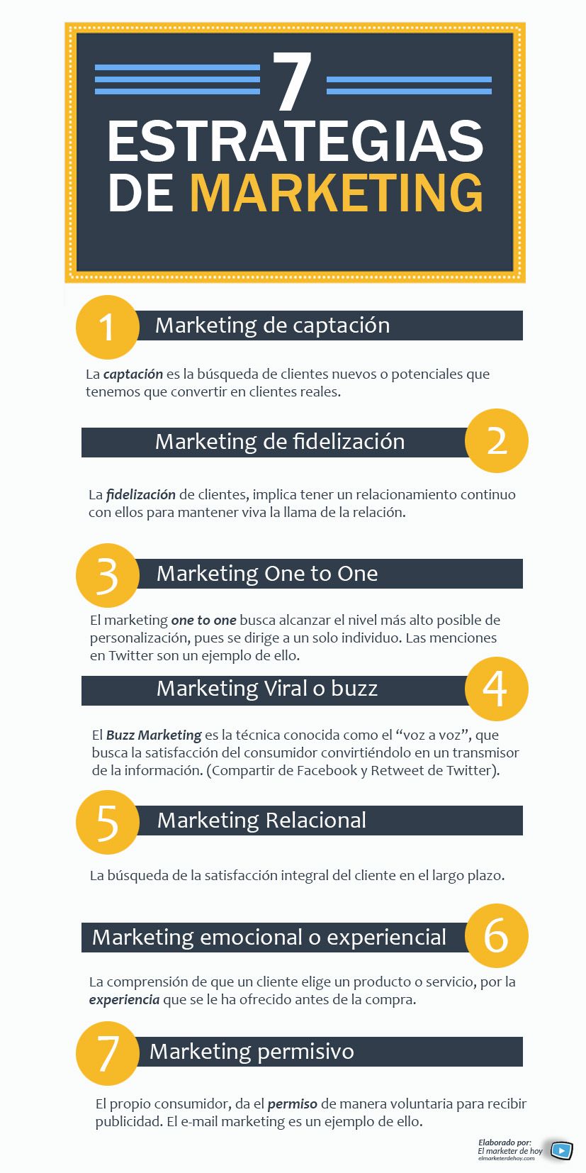 Infografia - 7 Estrategias de Marketing #Infografía