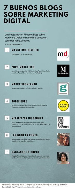 Infografia - 7 buenos blogs sobre Marketing Digital - Enredos Sociales