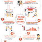 7-consejos-generar-contenido-infografia.png