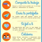7-consejos-para-darte-a-conocer-como-escritor-infografia.jpg