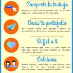 7-consejos-para-darte-a-conocer-como-escritor-infografia.jpg