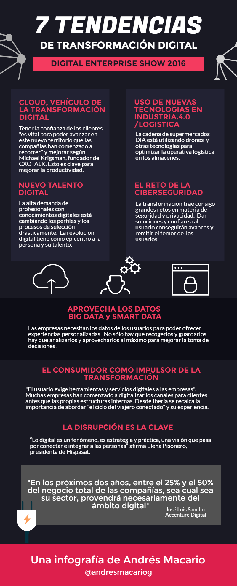 Infografia - 7 tendencias de Transformación Digital #DES2016 #Infografia Andres Macario - TICs y Formación