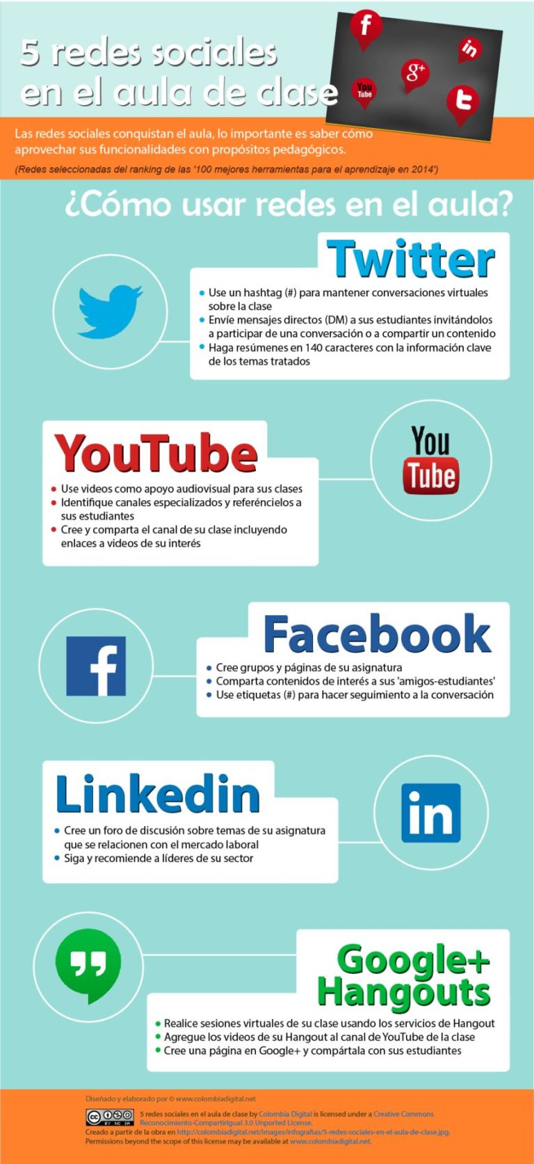 Infografia - 8 beneficios de usar las redes sociales en educaciÃ³n
