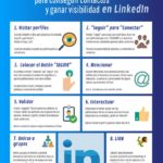 8 ideas para conseguir contactos y ganar visibilidad en LinkedIn #infografia #socialmedia