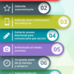 8-mandamientos-del-estudiante-virtual-exitoso-infografia.png