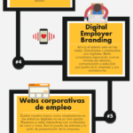 Infografia - 8 retos de RRHH ante la Transformación Digital #infografia #infographic #rrhh - TICs y Formación