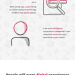 8-tendencias-SEO-para-2020-infografia-infographic-seo.jpg