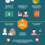 9-claves-para-utilizar-bebee-en-tu-busqueda-de-empleo-infografia.jpeg