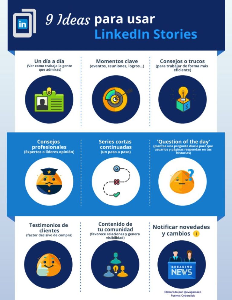9 ideas para usar LinkedIn Stories #infografia #infographic #socialmedia