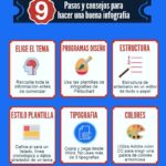 9-pasos-infografia-brillante.jpeg