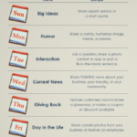 Infografia - A Daily Social Media Posting Schedule Any Dummy Can Follow