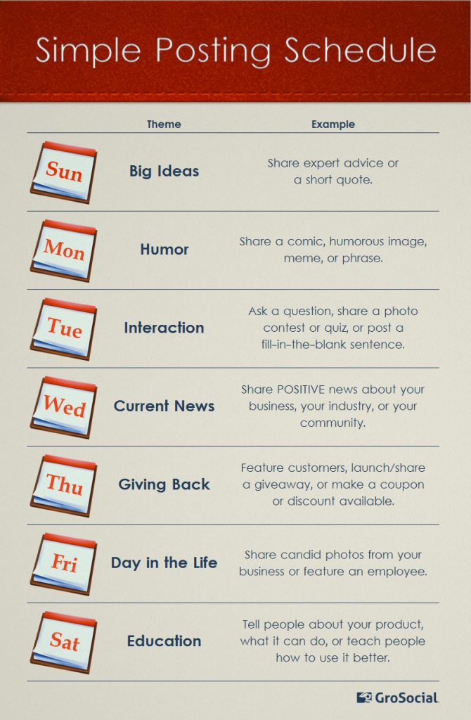 Infografia - A Daily Social Media Posting Schedule Any Dummy Can Follow