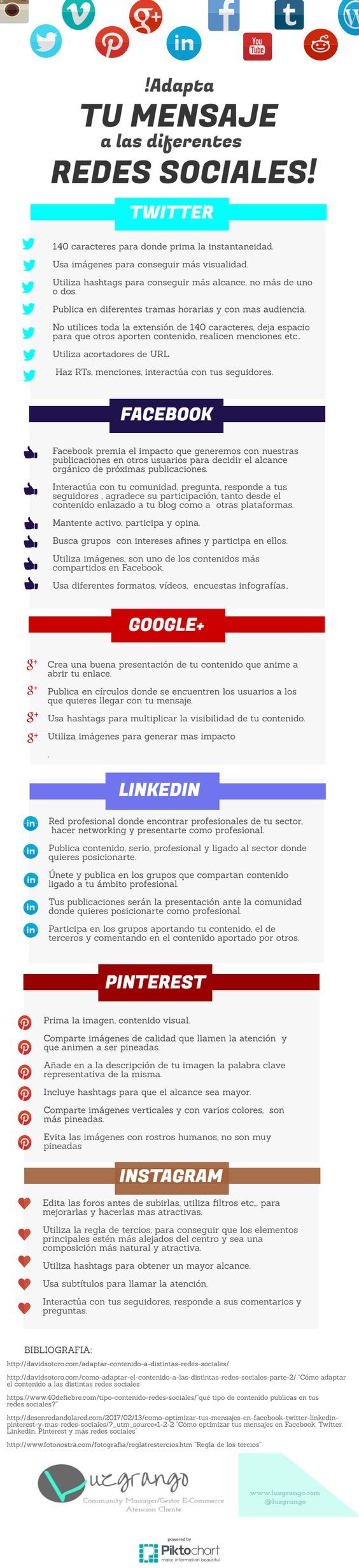 Infografia - Adapta tu mensaje a las diferentes Redes Sociales #infografia #infographic #socialmedia - TICs y Formación