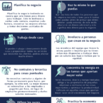 Bootstraping: crea una empresa con tus recursos #infografia #infographic #entrepreneurship