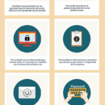 Infografia - Buenas Prácticas para la Seguridad de la Información en la Gestión de Redes Sociales [Infografía]