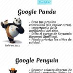 Infografia - Cambios en el algoritmo de Google | PosicionamientoWebMadrid