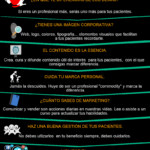 Infografia - Claves Marca Personal para profesionales salud #infografia #marketing #health - TICs y Formación