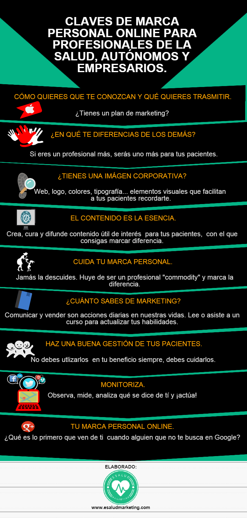 Infografia - Claves Marca Personal para profesionales salud #infografia #marketing #health - TICs y Formación