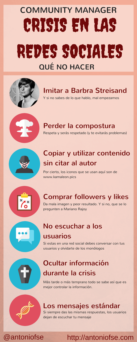 Infografia - Community Manager: Crisis en las Redes Sociales. Qué no hacer (Infografía)