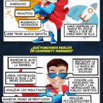 Infografia - Community Manager: el superhéroe de las Redes Sociales #infografia #socialmedia - TICs y Formación