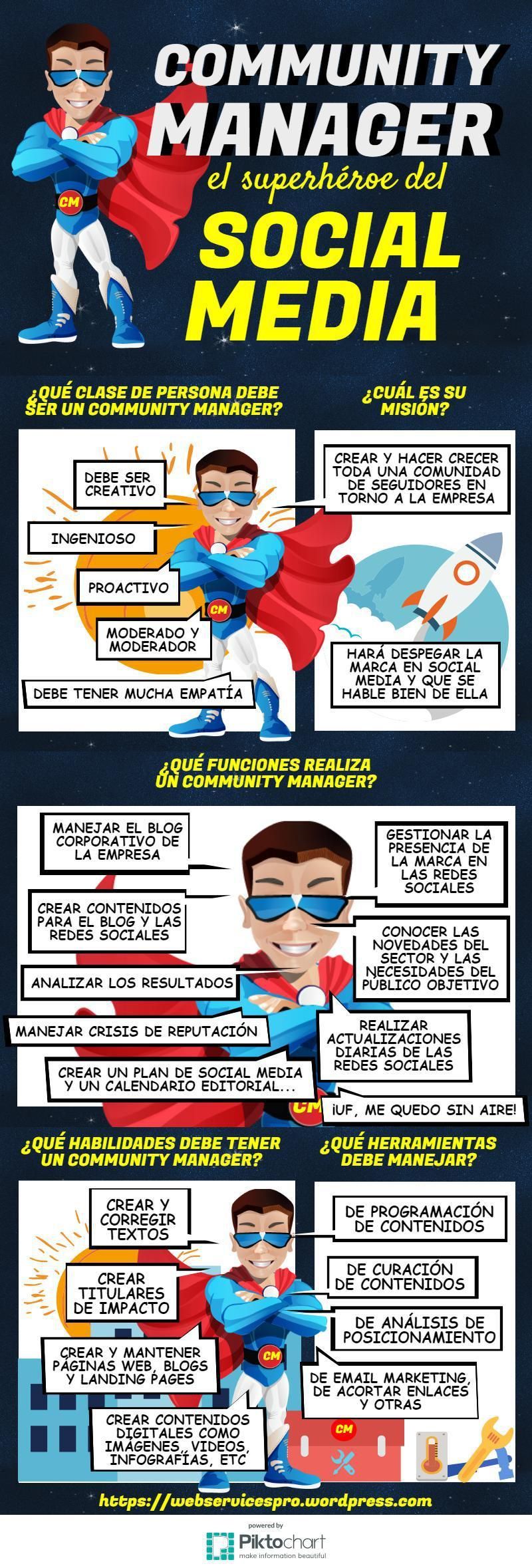 Infografia - Community Manager: el superhéroe de las Redes Sociales #infografia #socialmedia - TICs y Formación