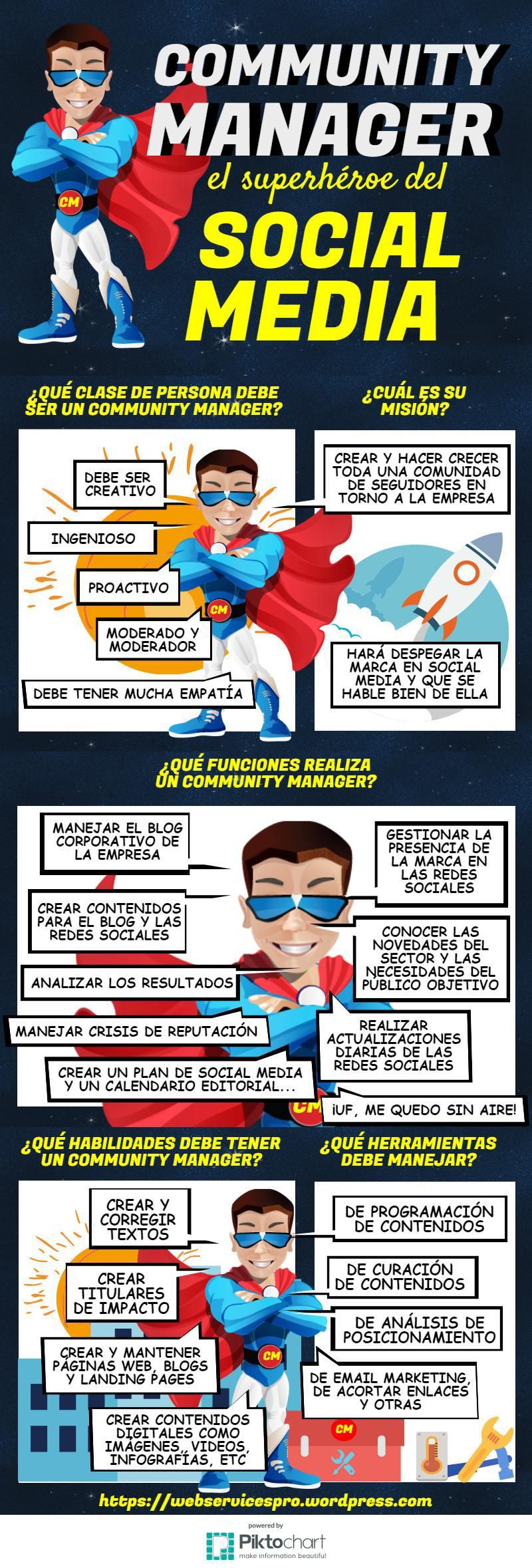 Infografia - Community Manager, el superhéroe del social media