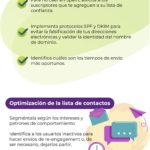 Cómo aumentar la tasa de apertura en Email Marketing #infografia #infographic #marketing